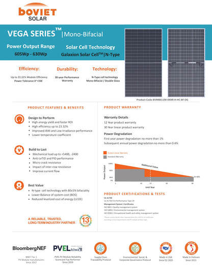 33-Pack 615W Boviet Tier 1 N-Type Bifacial Solar Panels - 20.3kW Pallet (BVM8611M-615R-H-HC-BF-DG) - Wholesale Pallet Deal