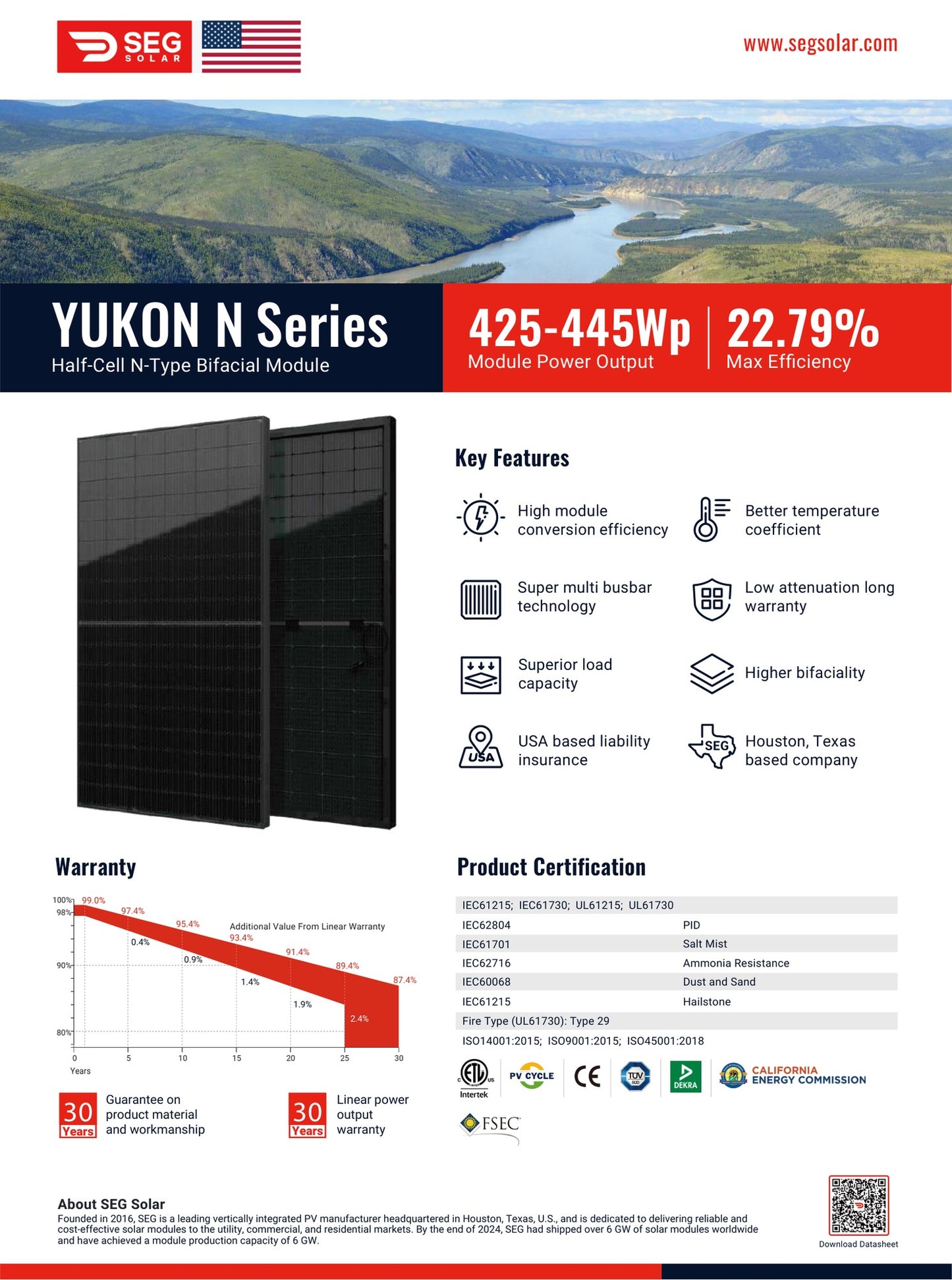 36-Pack 440W SEG N-Type Bifacial Tier 1 Solar Panels - 15.84kW Pallet (SEG-440-BTD-BG) - Wholesale Pallet Deal