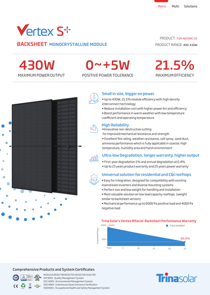 36-Pack 405W Trina Bifacial Tier 1 Panels - 14.58kW Pallet (TSM-405NE09RC.05) - Wholesale Pallet Deal